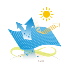 Anti-UV protection