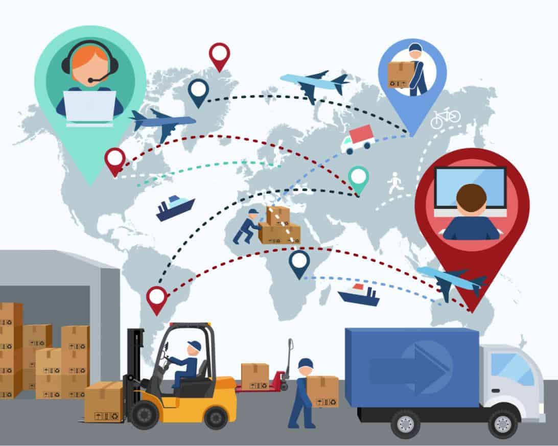 Sportswear supply chain